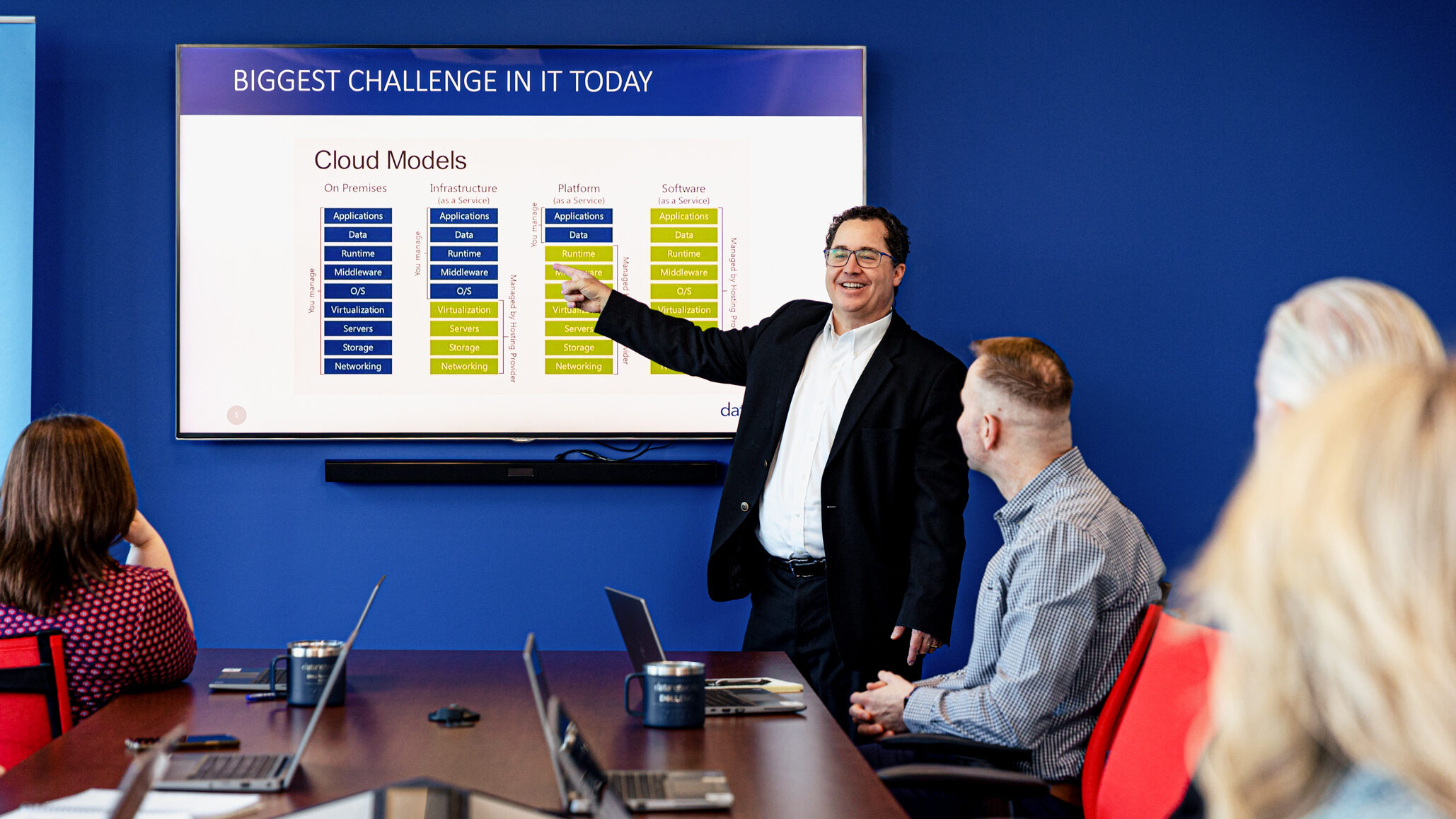 solutions architect presenting IT modernization roadmap