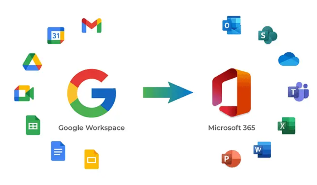 Google Workspace to Microsoft 365 migration